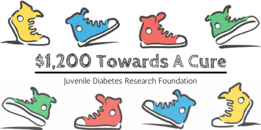 $1,200 Towards a Cure: Juvenile Diabetes Research Foundation