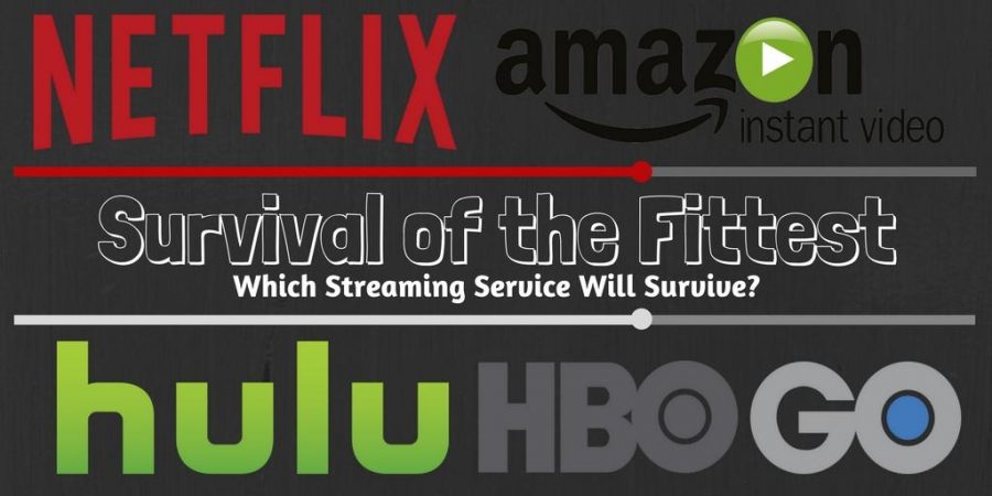 Survival of the Fittest - streaming online