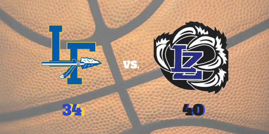 Girls basketball falls on the road to Lake Zurich