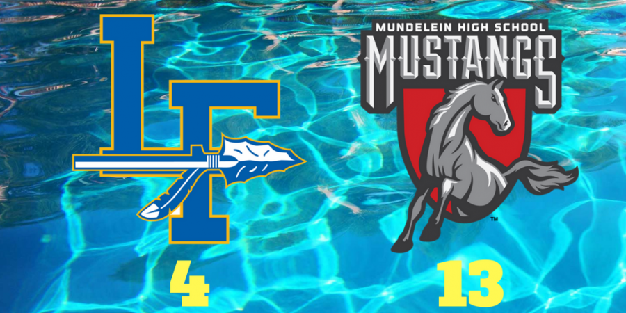 Girls water polo suffers tough loss at Mundelein