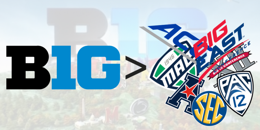 Opinion: The Big Ten is the Superior Conference in Both Major Sports