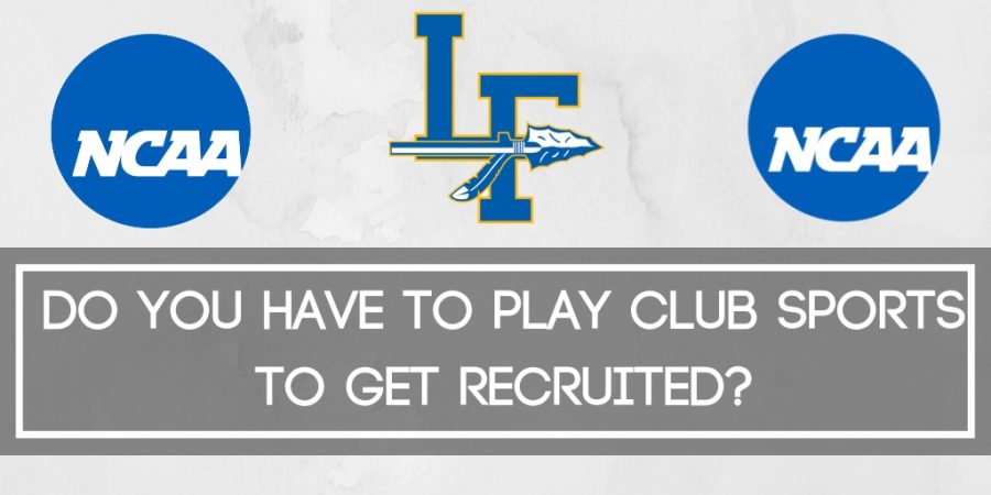 Do you have to play club sports to get recruited?