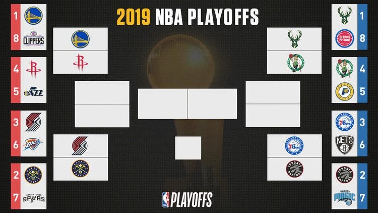 NBA Playoffs Continue