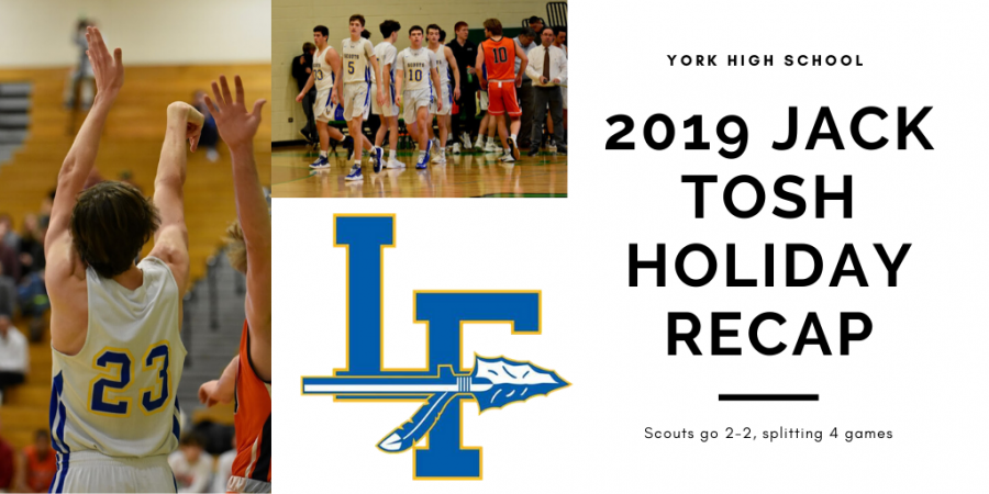 Scouts Split Four Games at Jack Tosh Holiday Tournament