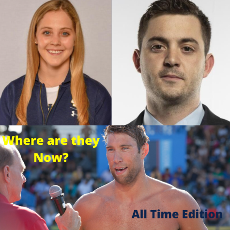 LFHS Athletes: Where are they now? (Vol. 1)