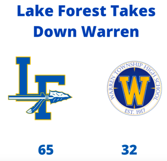 Girls Basketball Bounces Back with Big Win Over Warren