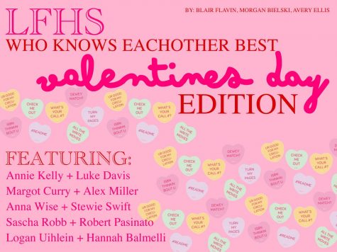 Valentine’s Day: How Well Do You Know Your Significant Other? (2021 Edition)