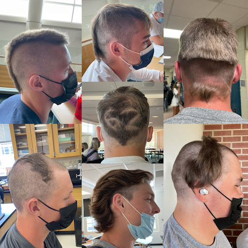 Haircuts  Sorting by Teams