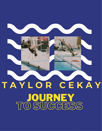 Taylor Cekay: Journey to Success