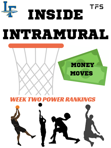 Inside Intramural: Week 3