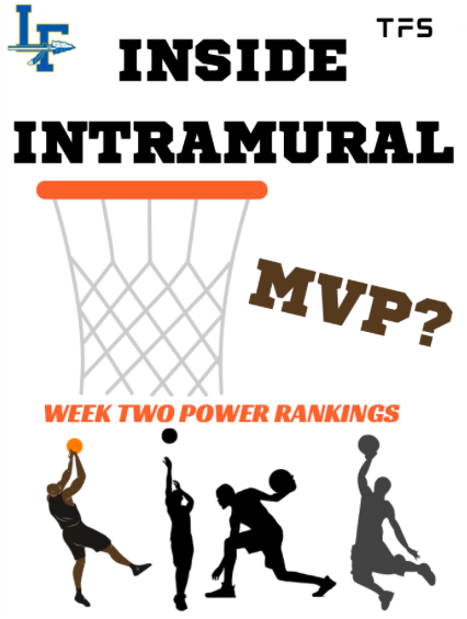 Inside Intramural: Week Two Power Rankings