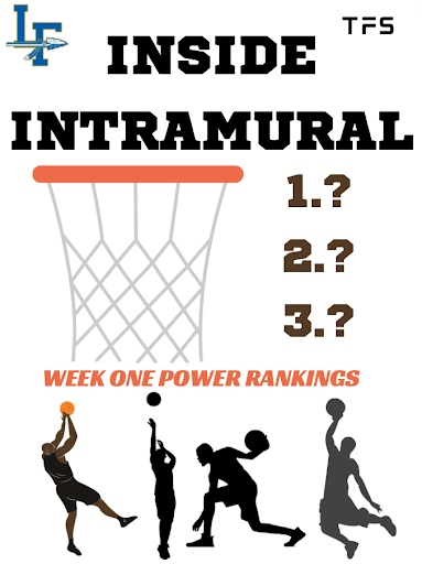 Inside Intramural: Week One Power Rankings – The Forest Scout