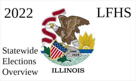An Overview of Illinois’ 2022 Elections for Governor and U.S. Senate