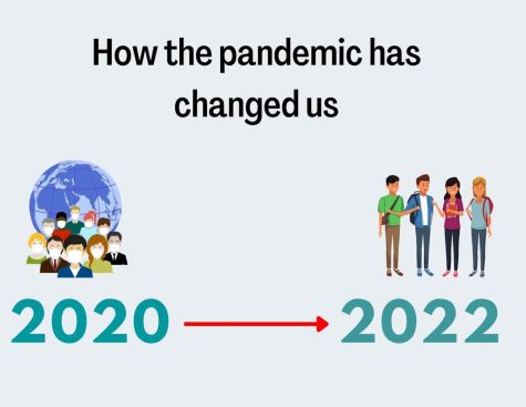 How the pandemic has changed us