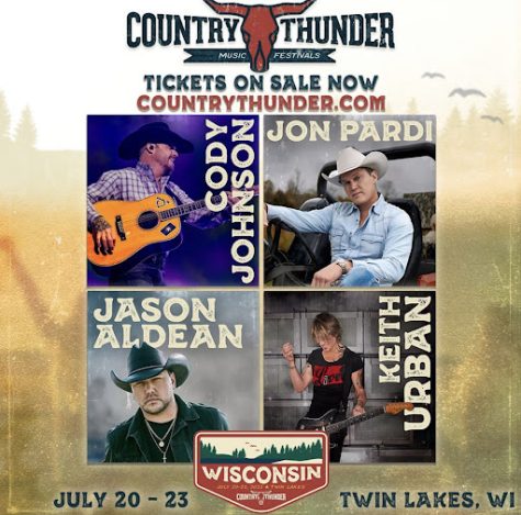 Country Thunder 2023 Preview