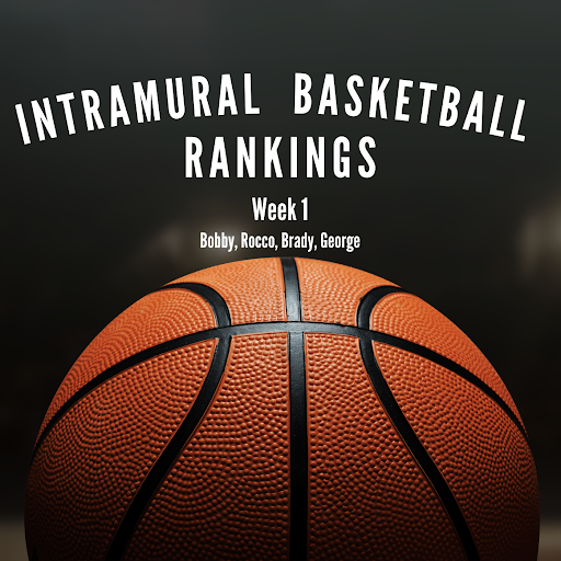 Get your intramural basketball information here!