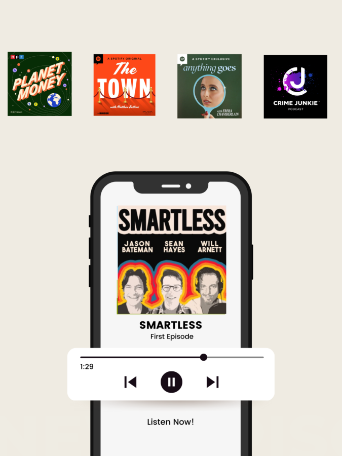 Five podcasts you should give a try