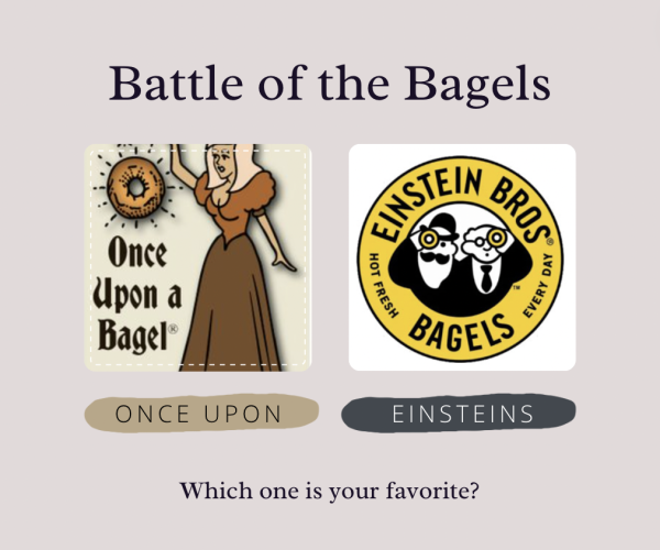 Battle of the Bagels: Einsteins vs. Once Upon A Bagel